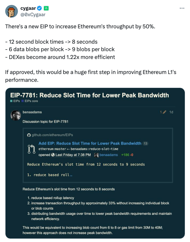 New Ethereum proposal aims to increase throughput by 50