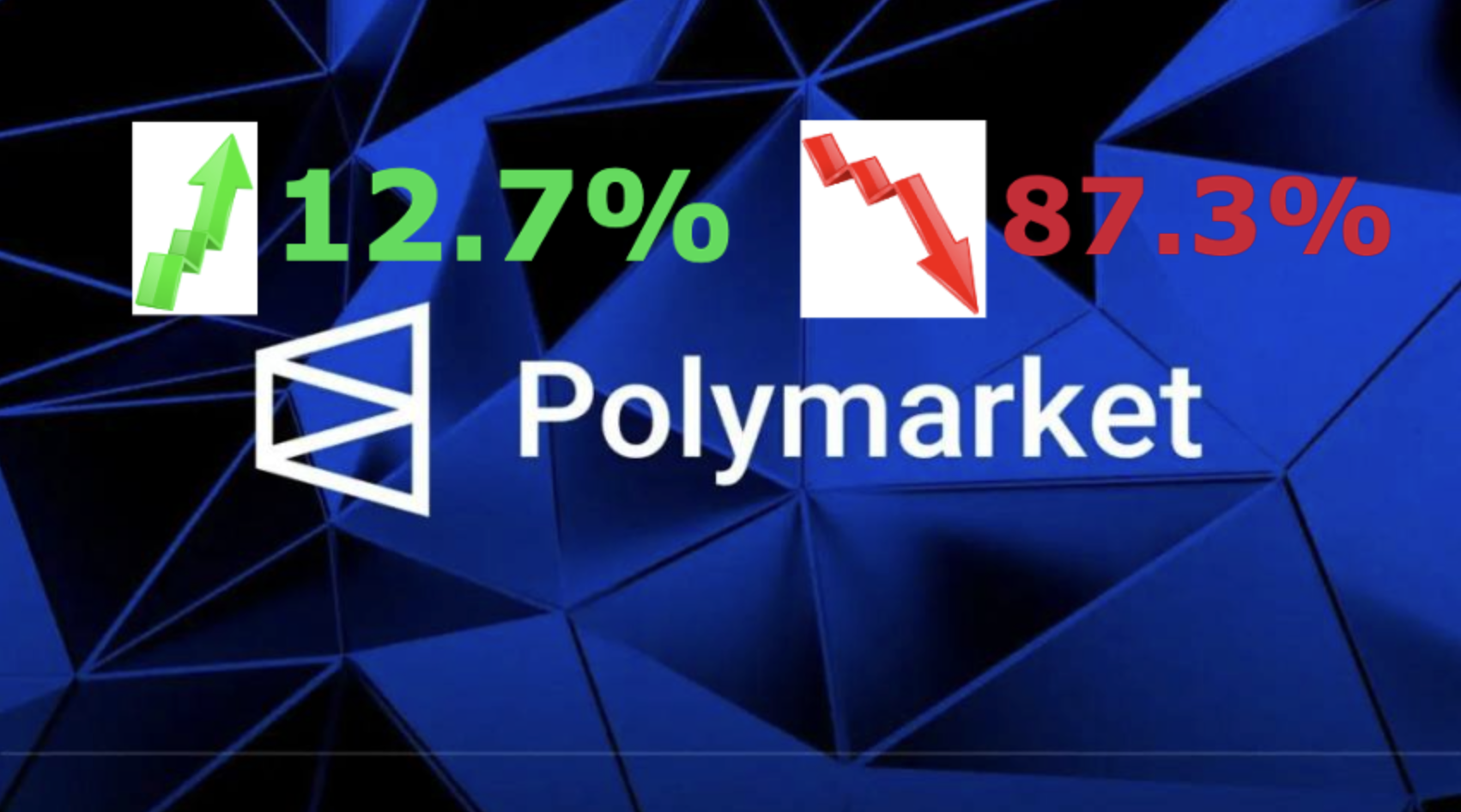 Polymarket- Just 12.7% of Crypto Bettors See Profits, New Data Reveals